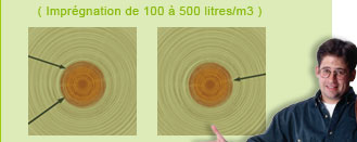 Imprgnation de 100  500 litres/m3