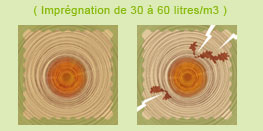 Imprgnation de 30  60 litres/m3